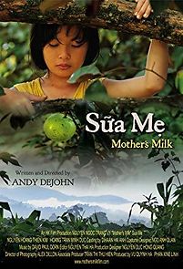 Watch Mother's Milk (Sua Me)