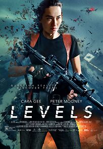 Watch Levels