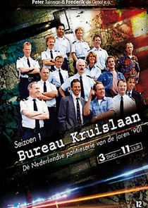 Watch Bureau Kruislaan