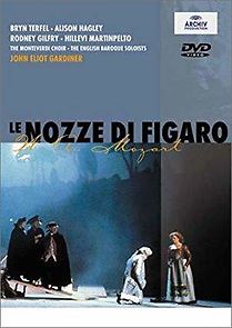 Watch Le nozze di Figaro