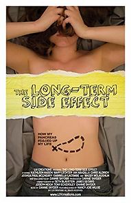 Watch The Long-Term Side Effect